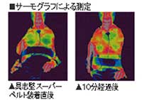 具志堅スーバーベルトサーモグラフ